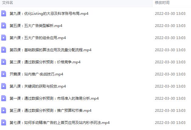 图片[2]-（2452期）亚马逊站内推广·实战技巧：帮你节省80%不必要推广预算！ - 副业心选-副业心选