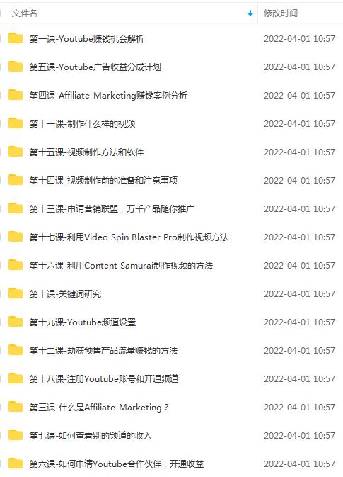 图片[2]-（2469期）Youtube油管赚钱项目：手把手带你月入2000美刀 - 副业心选-副业心选