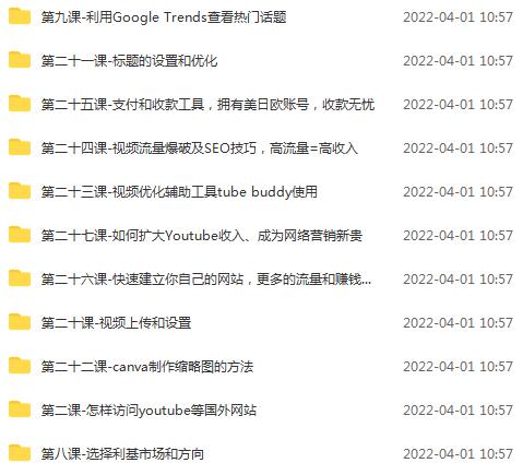 图片[3]-（2469期）Youtube油管赚钱项目：手把手带你月入2000美刀 - 副业心选-副业心选