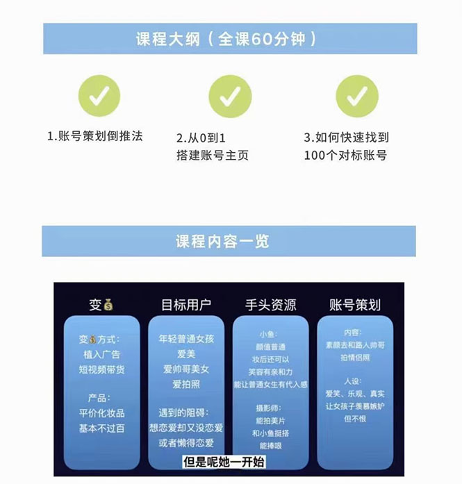 （2440期）干饭人伊伊：账号定位专题小课，60分钟高清视频课程-副业心选