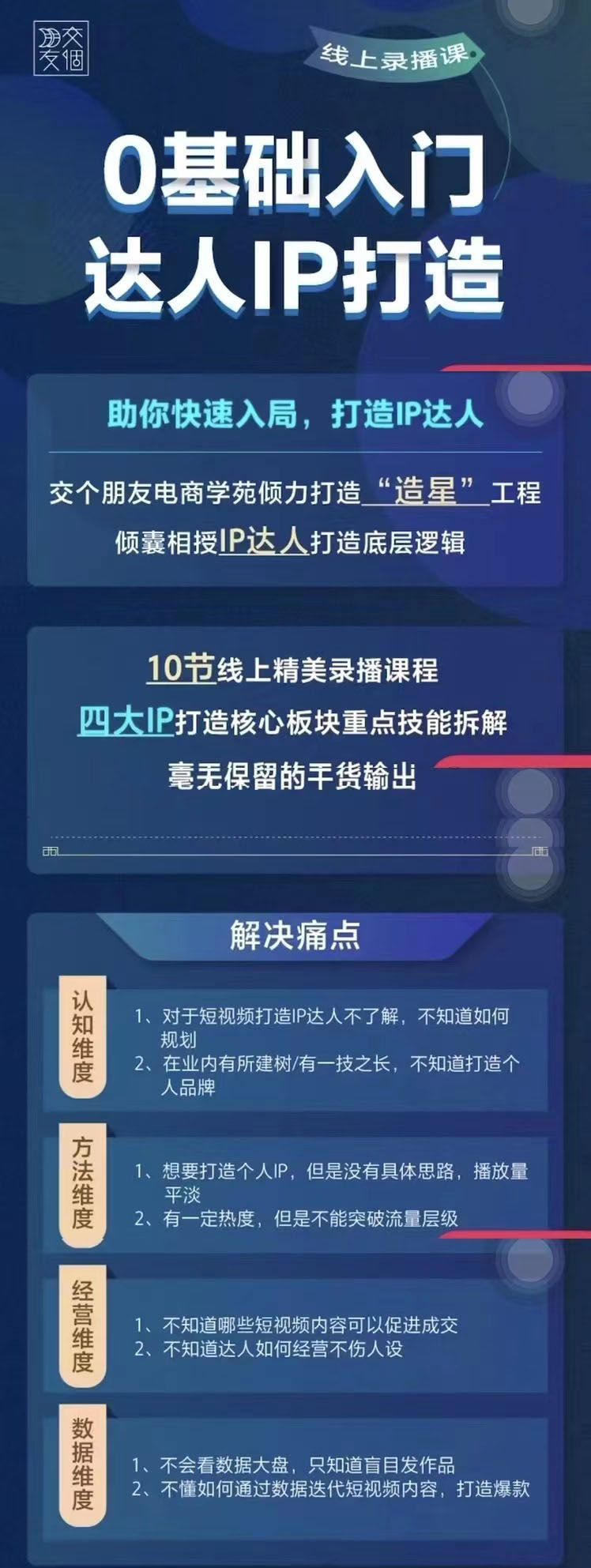 图片[2]-（3239期）0基础入门短视频达人IP打造：助你快速入局 毫无保留的干货分享(10节视频课) - 副业心选-副业心选
