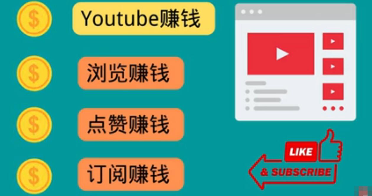 （3259期）什么也不做，观看油管视频，完成小任务，即可轻松赚150美元 - 副业心选-副业心选
