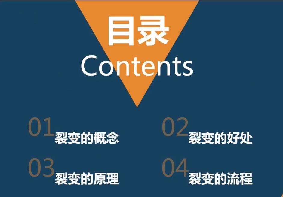 图片[4]-（3263期）「粉丝裂变训练营」0-1-1w爆发式增长，24小时不断的涨粉-睡觉也在涨-16节课 - 副业心选-副业心选
