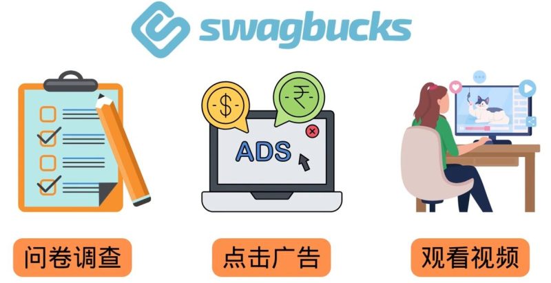 （3283期）填问卷，看视频，玩游戏，月赚100美元的在线赚钱网站，FreeCash赚钱技巧-副业心选
