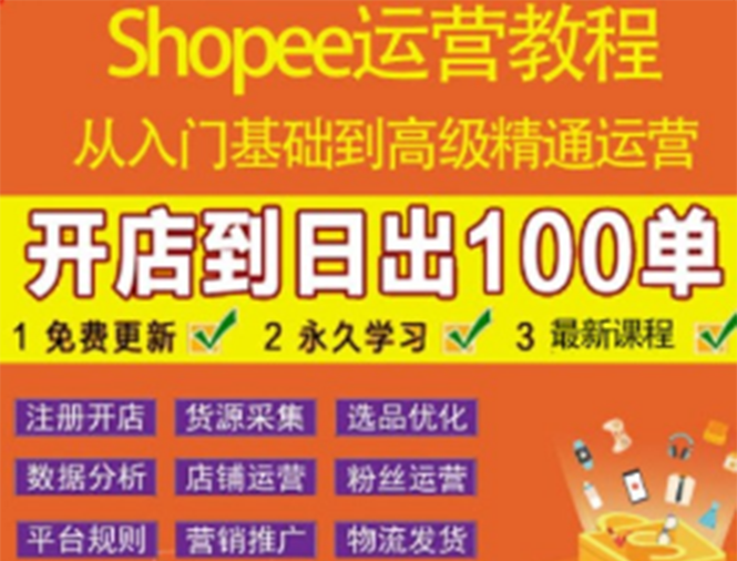 （3334期）shopee运营教程：从入门基础到高级精通，开店到日出100单（全套课程） - 副业心选-副业心选