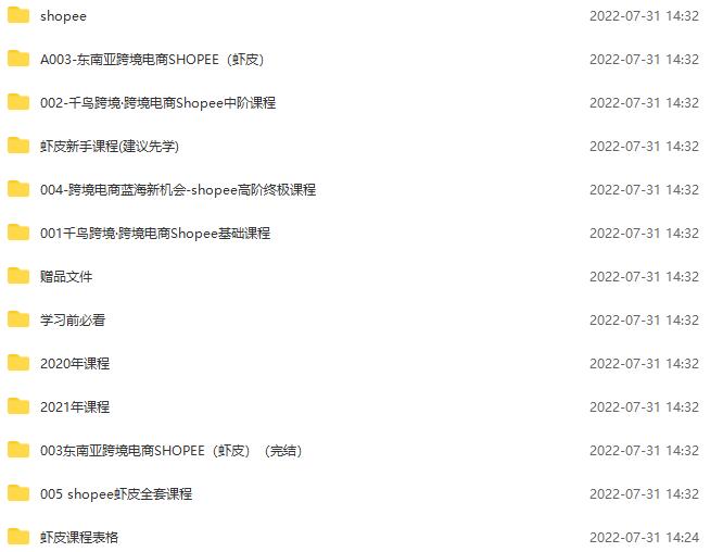 图片[2]-（3334期）shopee运营教程：从入门基础到高级精通，开店到日出100单（全套课程） - 副业心选-副业心选
