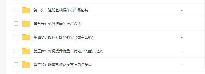 图片[4]-（3349期）阿里巴巴1688运营推广教程新手开店诚信通装修培训视频 - 副业心选-副业心选