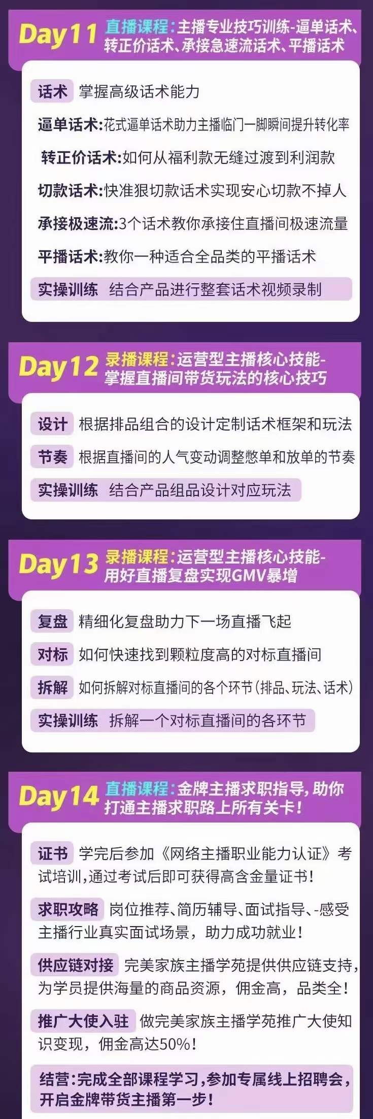 图片[5]-（3411期）金牌主播实战进阶营 普通人也能快速变身金牌带货主播 - 副业心选-副业心选
