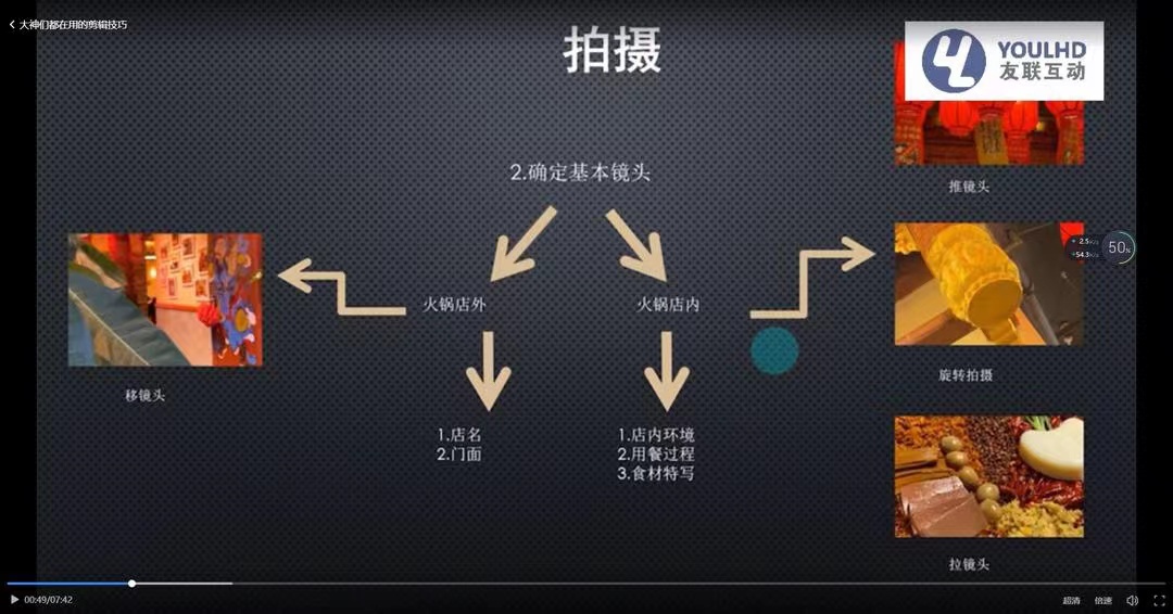 图片[2]-（3414期）短视频运营思维课：账号定位+账号维护+使用工具+逻辑分析（10节课） - 副业心选-副业心选