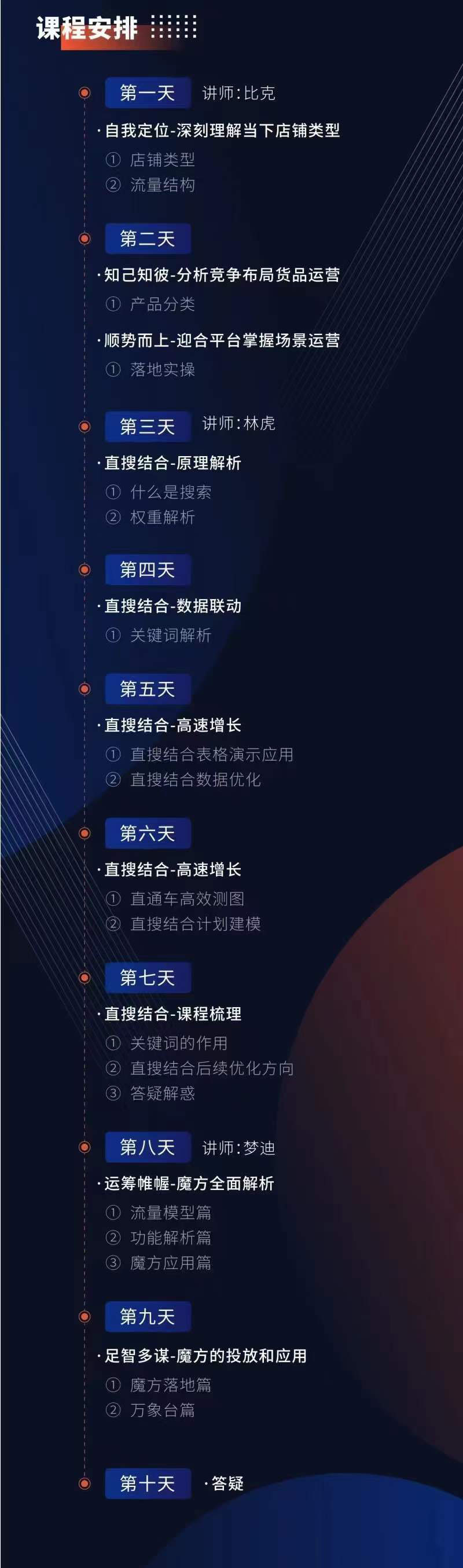 图片[2]-（3458期）流量嘉年华 [淘系流量全解]系列课：免费流量+直搜结合+魔方（价值2980） - 副业心选-副业心选