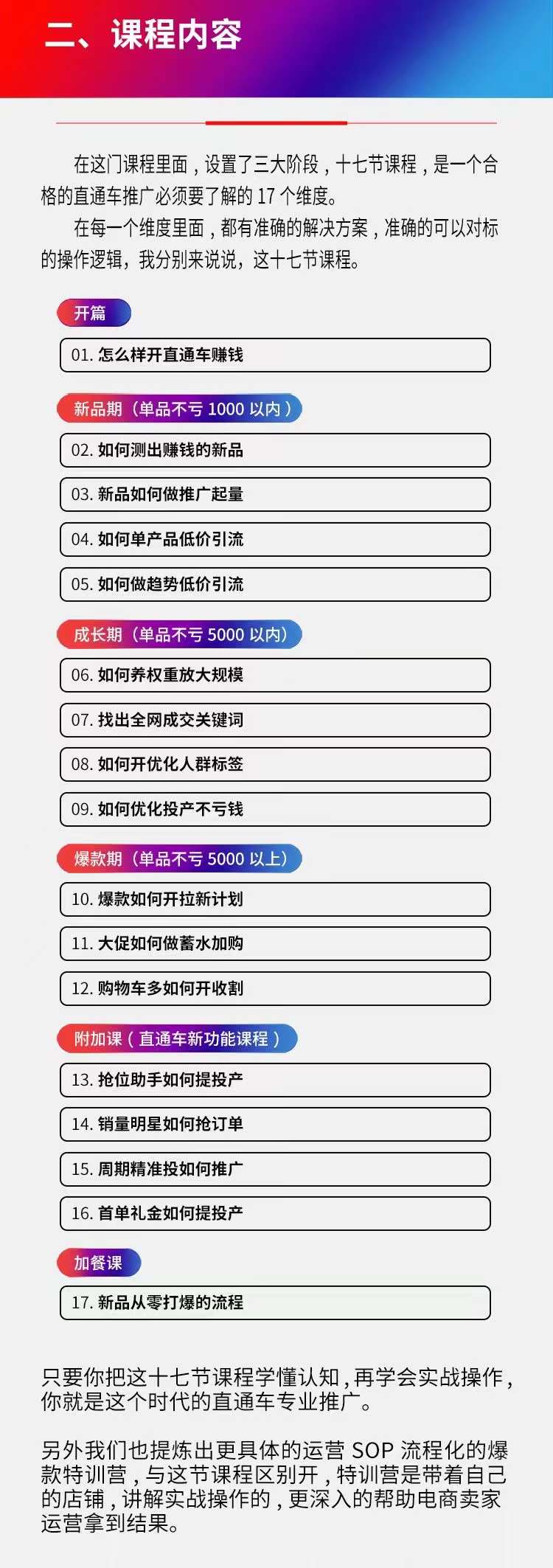 图片[3]-（3502期）《直通车爆款方案班》提高直通车推广功能 - 副业心选-副业心选