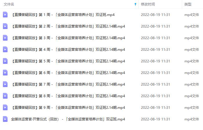 图片[7]-（3548期）2022全媒体运营师：起薪高，待遇好，紧跟时代风口（全套视频课程+配套课件) - 副业心选-副业心选