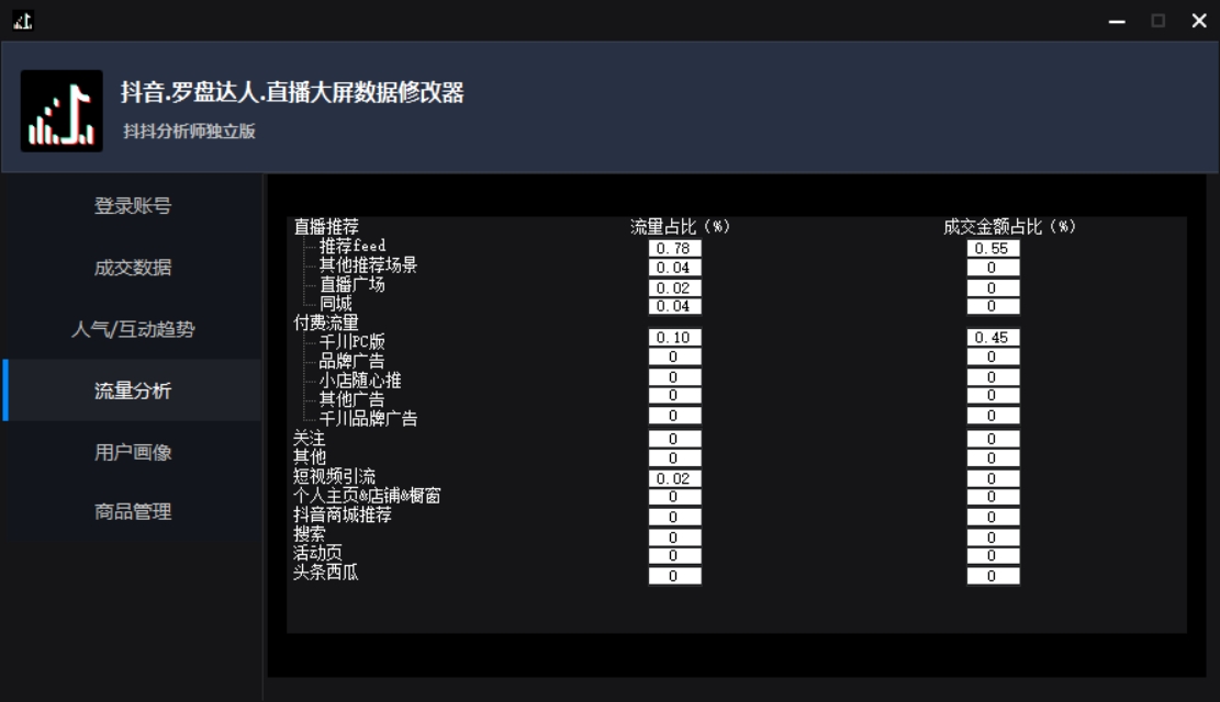 图片[5]-（3764期）【抖音必备】抖抖分析师–某音直播大屏修改器 “大佬”神器【脚本+教程】 - 副业心选-副业心选