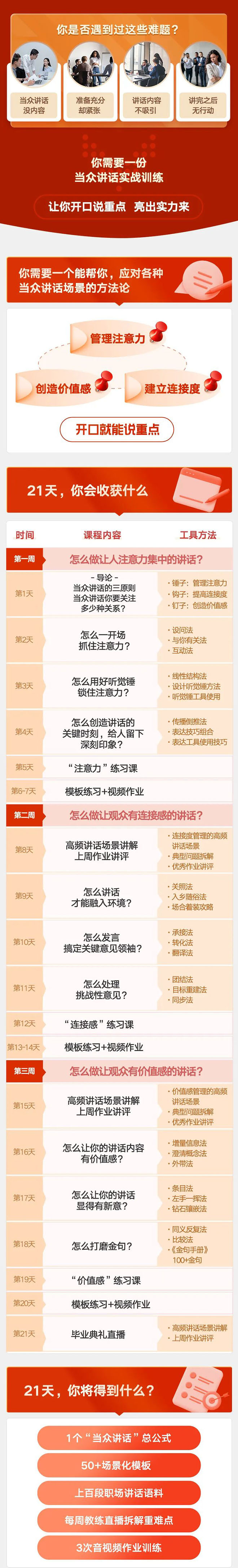 图片[2]-（3805期）《当众讲话训练营》让你开口就能说重点，50个场景模板+200个价值感提升金句 - 副业心选-副业心选
