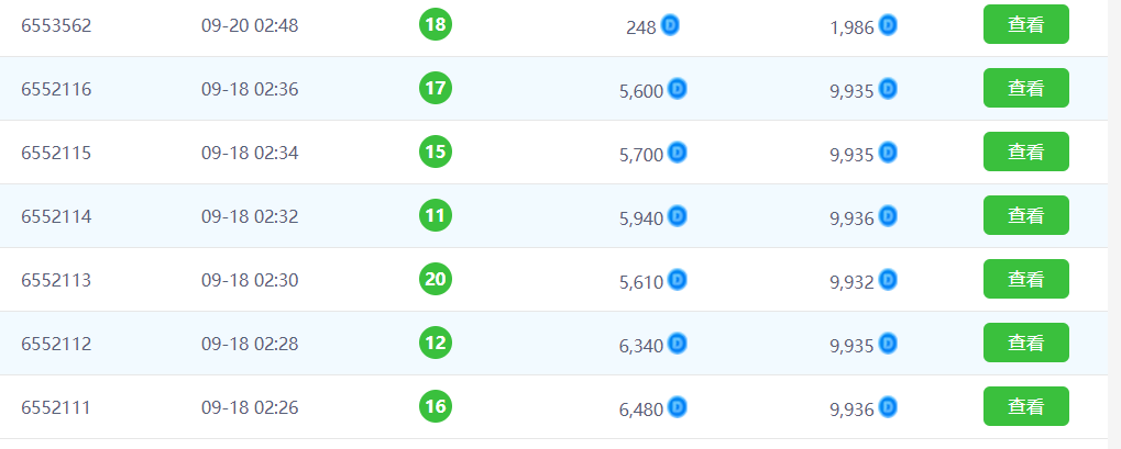图片[3]-（3828期）外面收费998的石头村话费挂机项目 号称一天轻松1张卡【挂机脚本+详细教程】 - 副业心选-副业心选