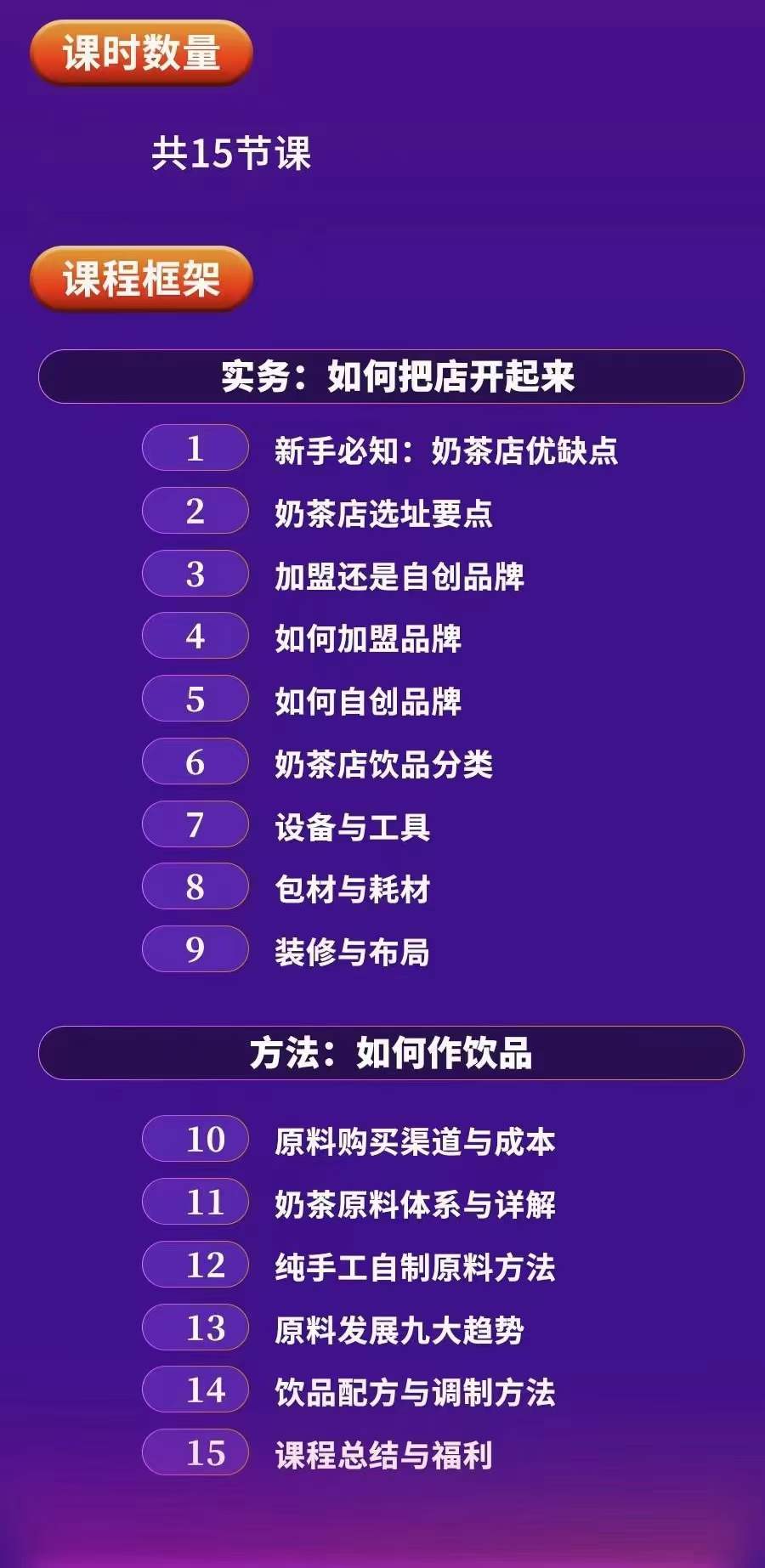 图片[3]-（3825期）奶茶开店实务与方法：学了就能干，低成本开店（15节课） - 副业心选-副业心选