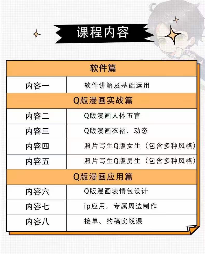 图片[3]-（3826期）阿肯绘·零基础Q版漫画训练营：万物皆可Q萌，绘画小白轻松入门！ - 副业心选-副业心选