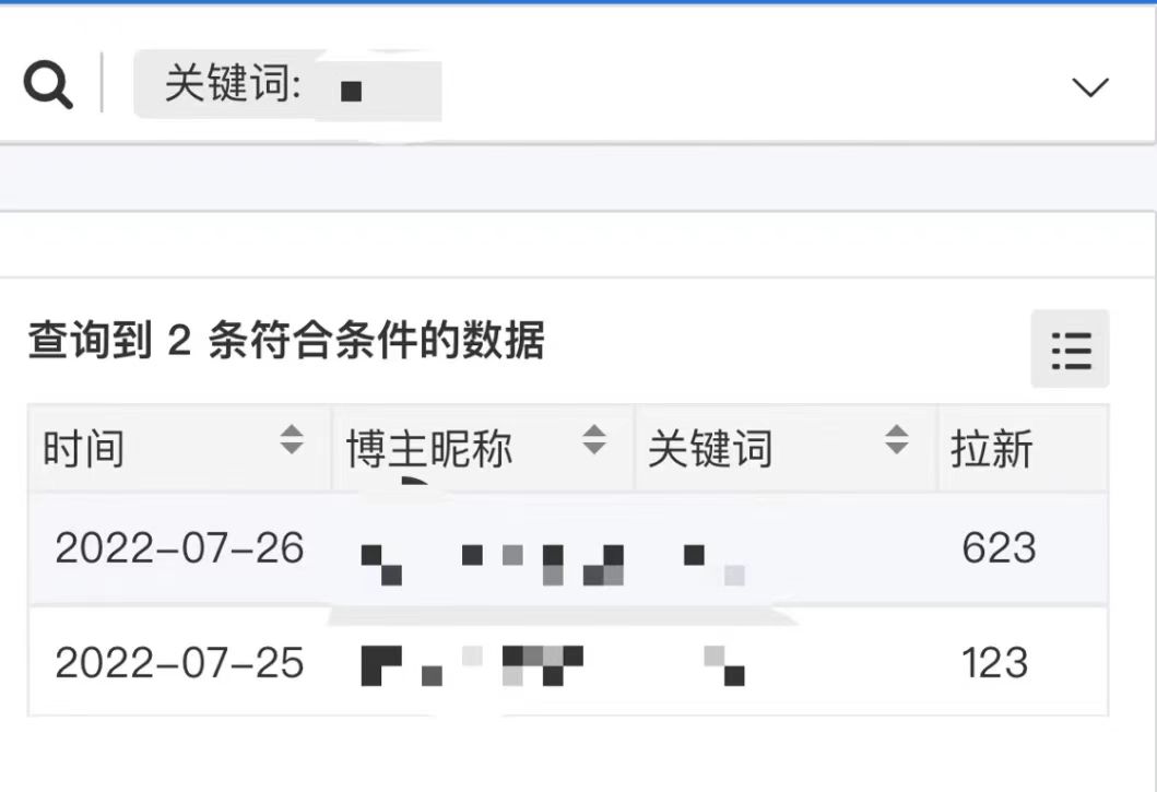 图片[5]-（3919期）外面收费6880的小说推文拉新项目，个人工作室可批量做【详细教程】 - 副业心选-副业心选