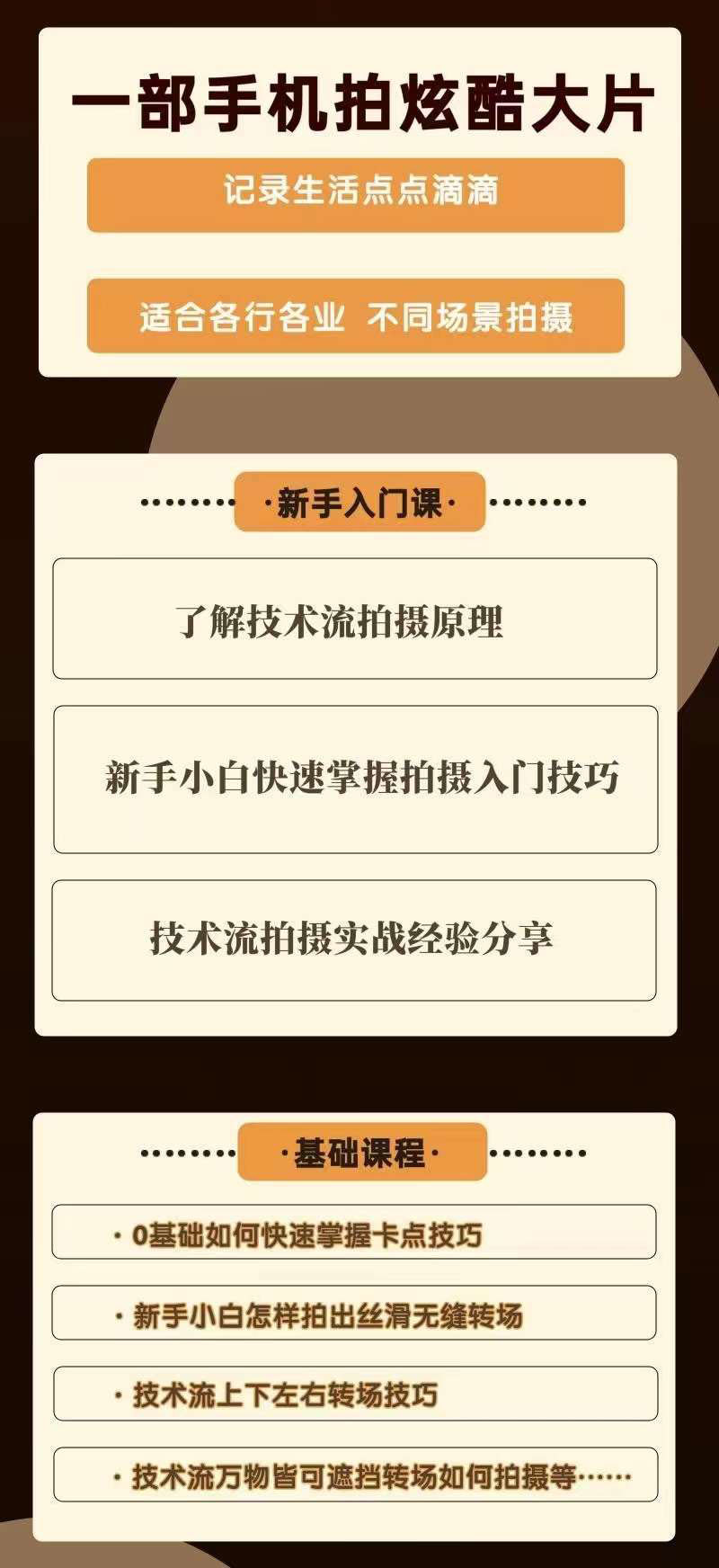 图片[2]-（3895期）0基础新手玩转炫酷技术流拍摄：入门到精通私教课，多视角演示，通俗易懂 - 副业心选-副业心选