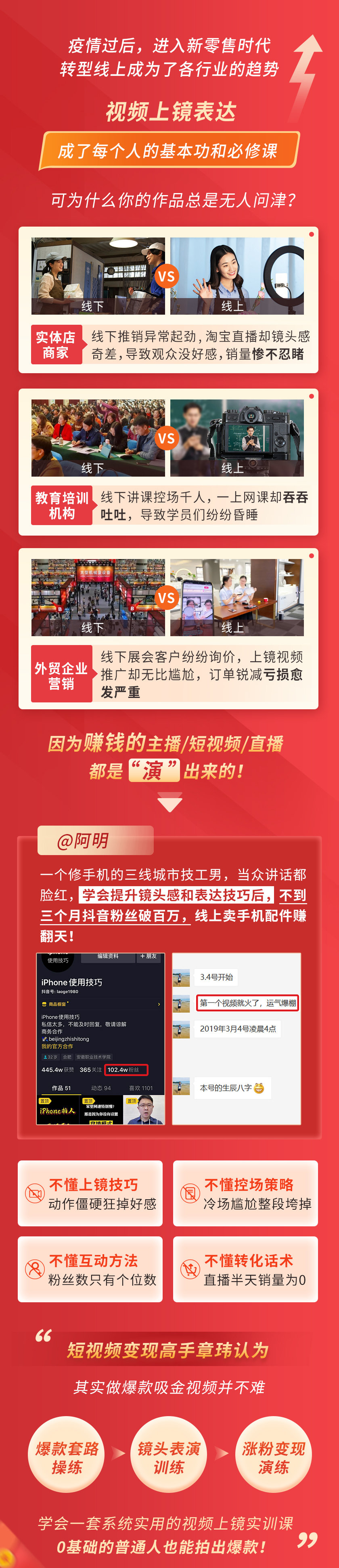 图片[2]-（3002期）视频上镜实操课：带你0基础演出吸金爆款，赚钱主播如何月入10W+ - 副业心选-副业心选