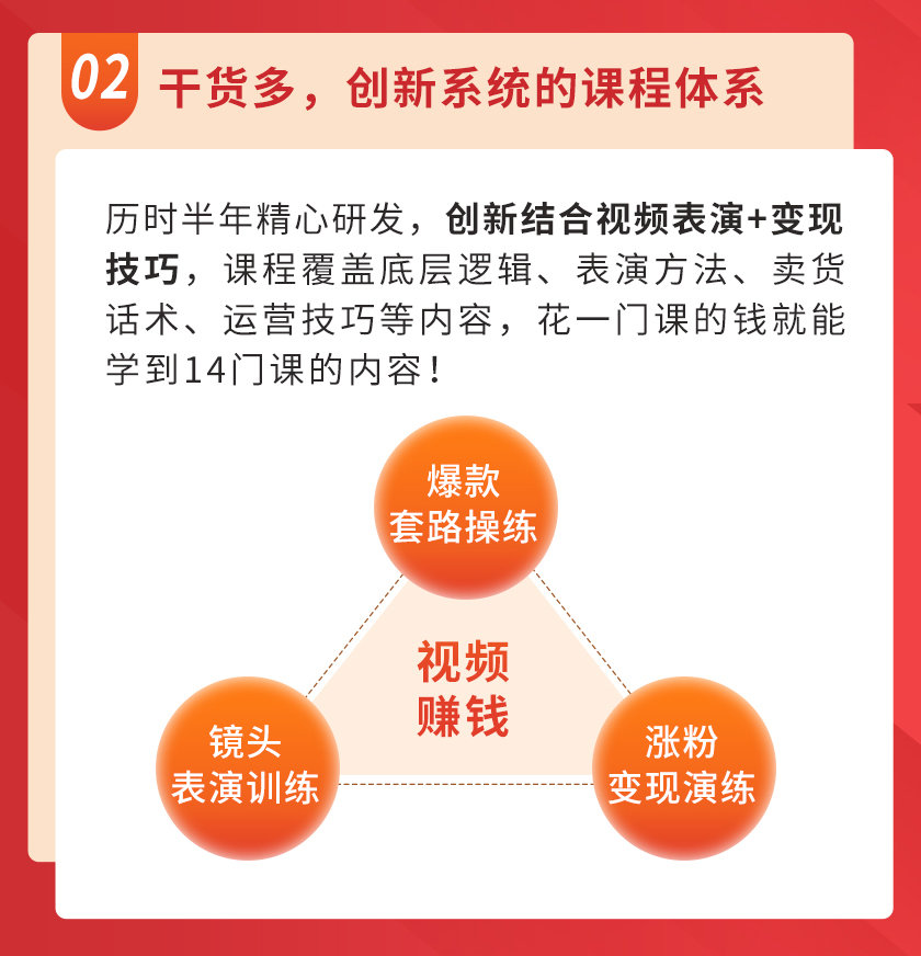 图片[5]-（3002期）视频上镜实操课：带你0基础演出吸金爆款，赚钱主播如何月入10W+ - 副业心选-副业心选