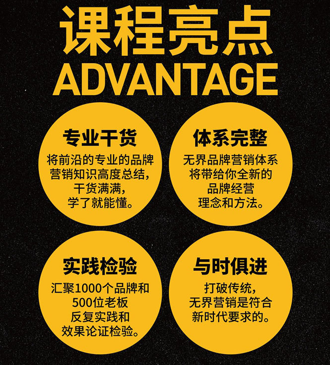 图片[3]-（3001期）无界营销思维转型课：1000个品牌实操经验，助你销量倍增（20节视频） - 副业心选-副业心选