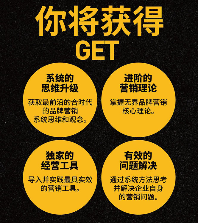 图片[5]-（3001期）无界营销思维转型课：1000个品牌实操经验，助你销量倍增（20节视频） - 副业心选-副业心选