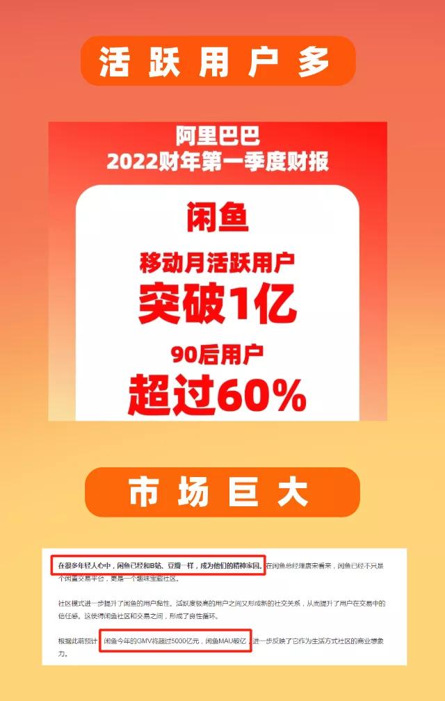 图片[4]-（3052期）普通人操作的《闲鱼副业项目》新号起步实操4天出40单，变现12000+ - 副业心选-副业心选