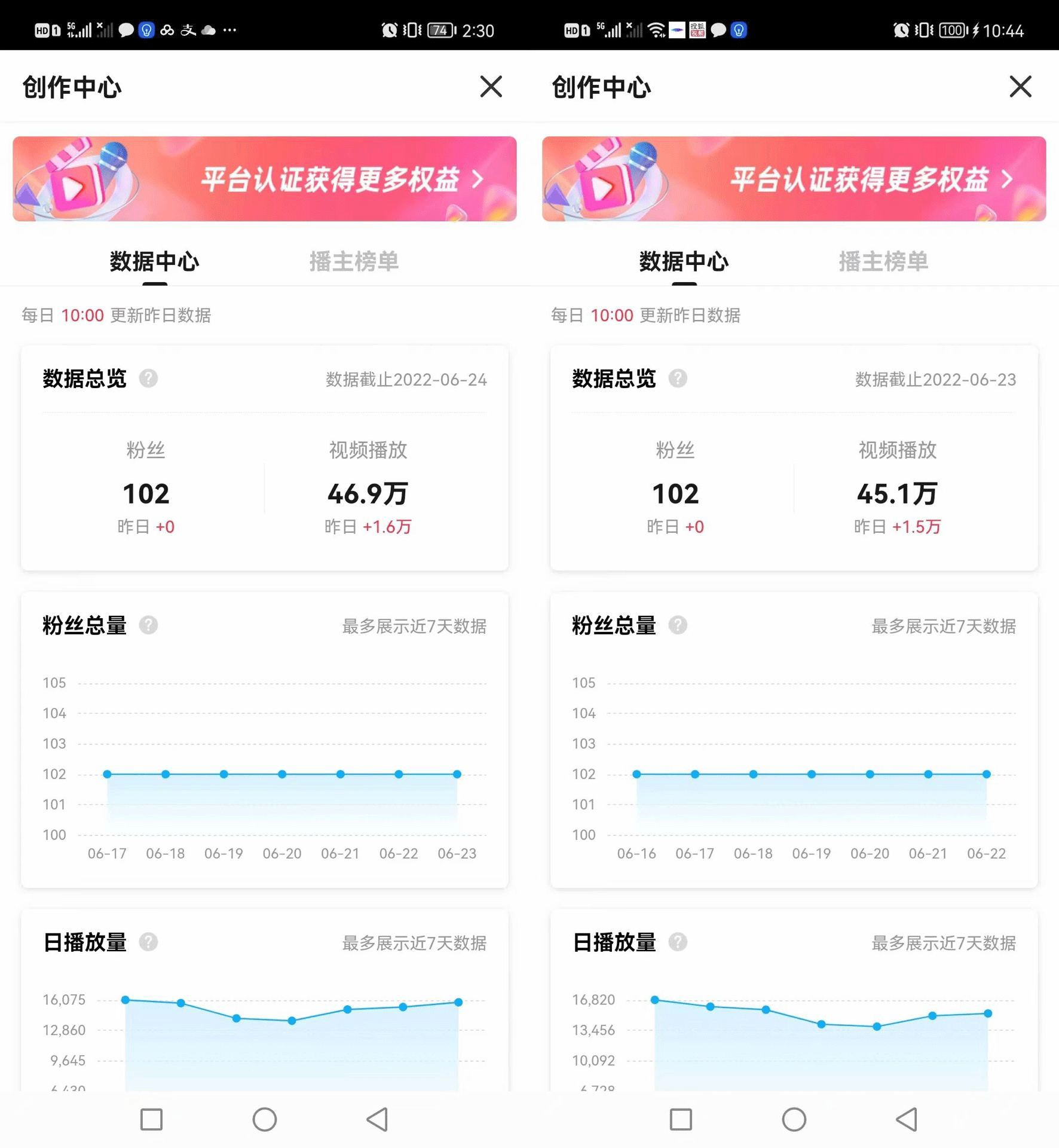 图片[9]-（3108期）搜狐自媒体自动无脑挂机项目：无风控官方打款 单窗口收益6-10元(教程+脚本) - 副业心选-副业心选