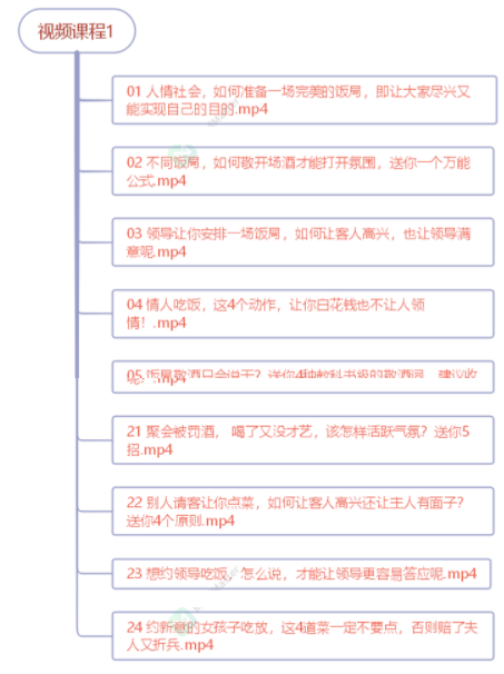 图片[2]-（3124期）中国式饭局全攻略：23天让你从不善应酬混到风生水起（无水印） - 副业心选-副业心选