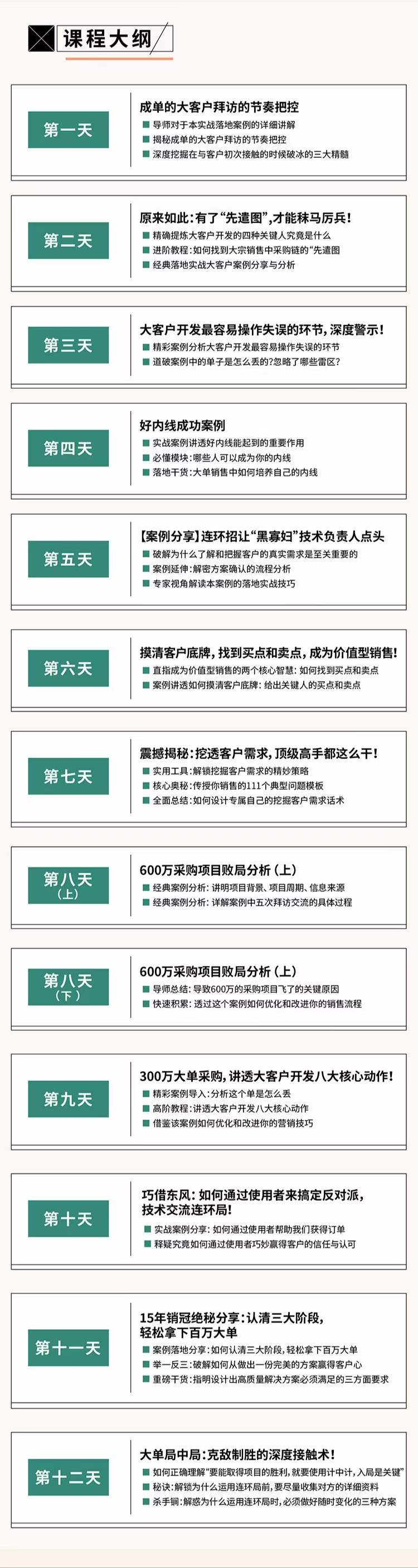 图片[3]-（4116期）12天中标训练营：轻松拿下百万大单，摆平对手的实战夺单秘笈！ - 副业心选-副业心选