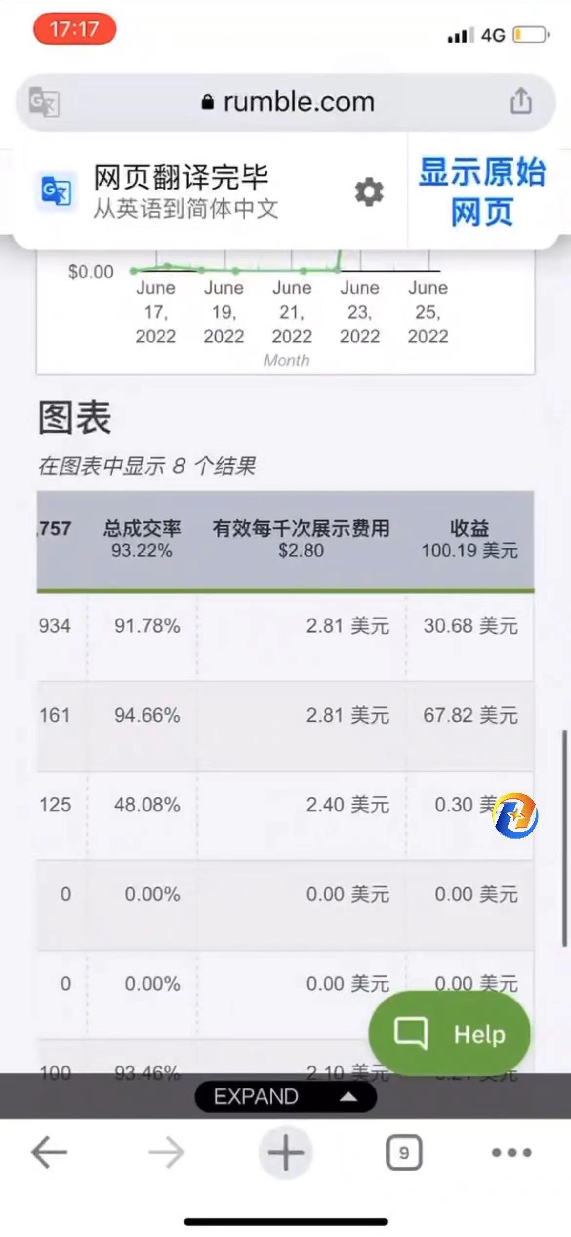 图片[4]-（4113期）外面收费3888的rumble撸美金项目，号称单窗口一天5美金+【脚本+教程】 - 副业心选-副业心选