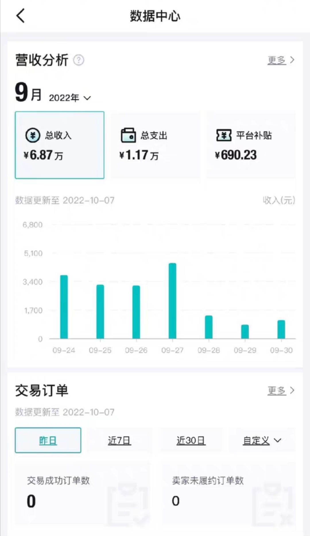 图片[2]-（4134期）【稳定低保】唯品会搬运得物，小副业轻松月入过千【详细教程】 - 副业心选-副业心选