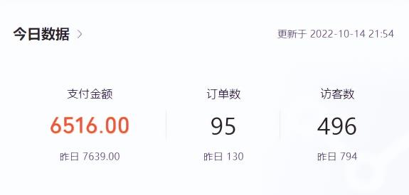 图片[7]-（4193期）视频号批量矩阵的高客单高利润玩法揭秘： 视频号引流与变现 月入10W+ - 副业心选-副业心选