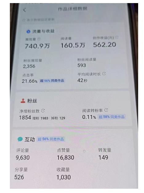 图片[3]-（4235期）微头条自媒体副业项目，单篇1000-2000+收益写作玩法，全程复盘大解析！ - 副业心选-副业心选