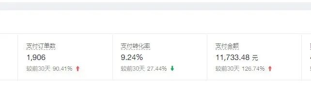 图片[2]-（4237期）普通人做拼多多虚拟项目，月入1W+复盘大解析，堪称教科书实操玩法！ - 副业心选-副业心选