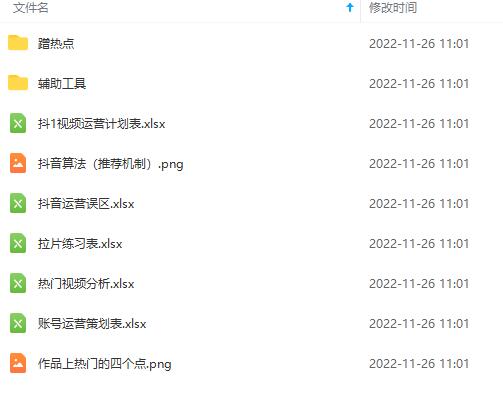 图片[3]-（4379期）抖音运营入门到精通资料工具包：你想要的这里都有，超完整！ - 副业心选-副业心选