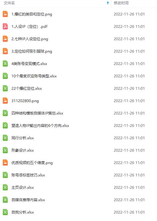 图片[4]-（4379期）抖音运营入门到精通资料工具包：你想要的这里都有，超完整！ - 副业心选-副业心选