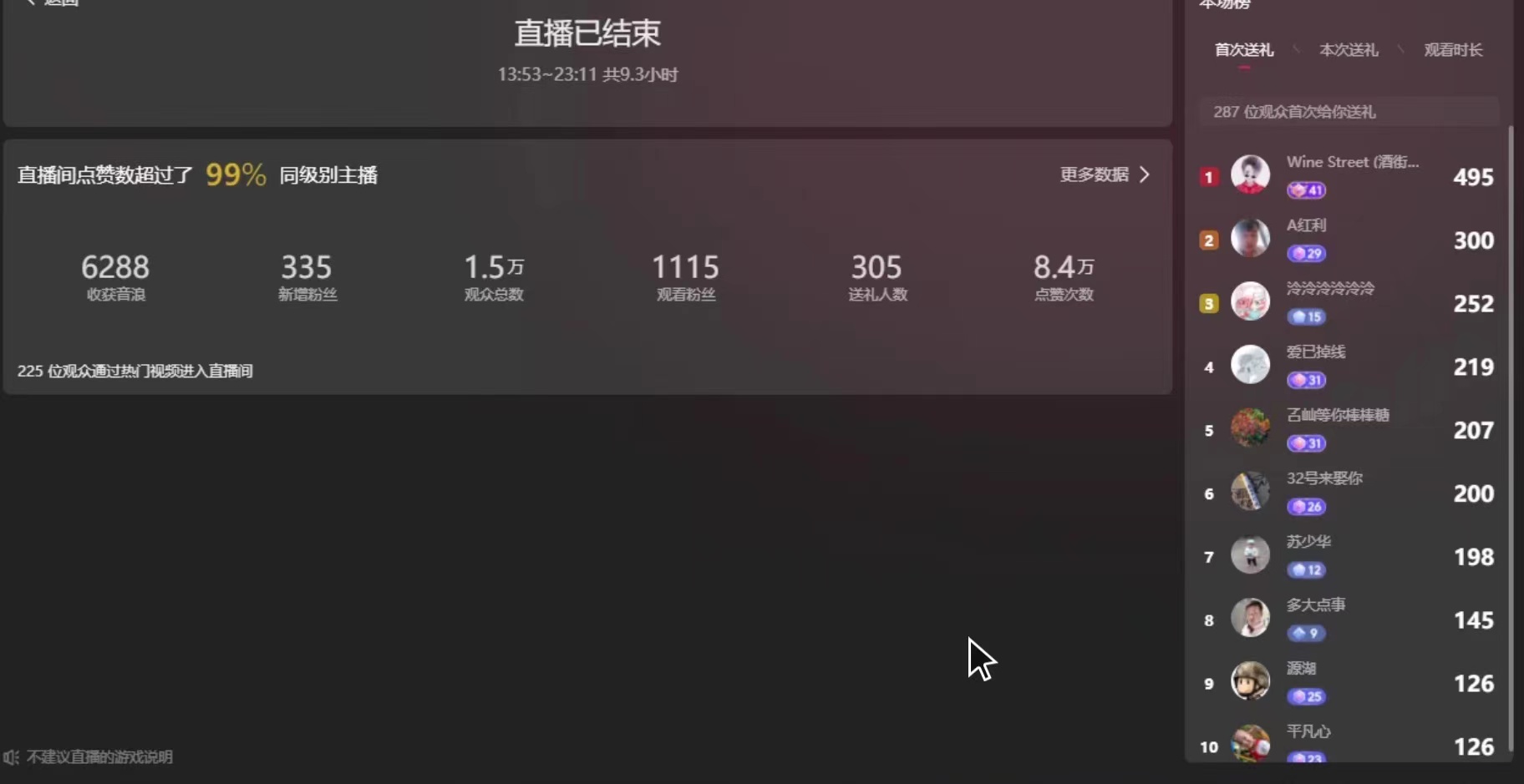 图片[2]-（4469期）【直播必备】最近很火的抖音直播弹幕木鱼撸音浪神器【永久插件+简易操作】 - 副业心选-副业心选