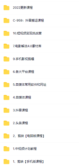 图片[2]-（4500期）《2023短视频运营》最全合集：短视频潮流热浪等你加入（650G-无水印） - 副业心选-副业心选