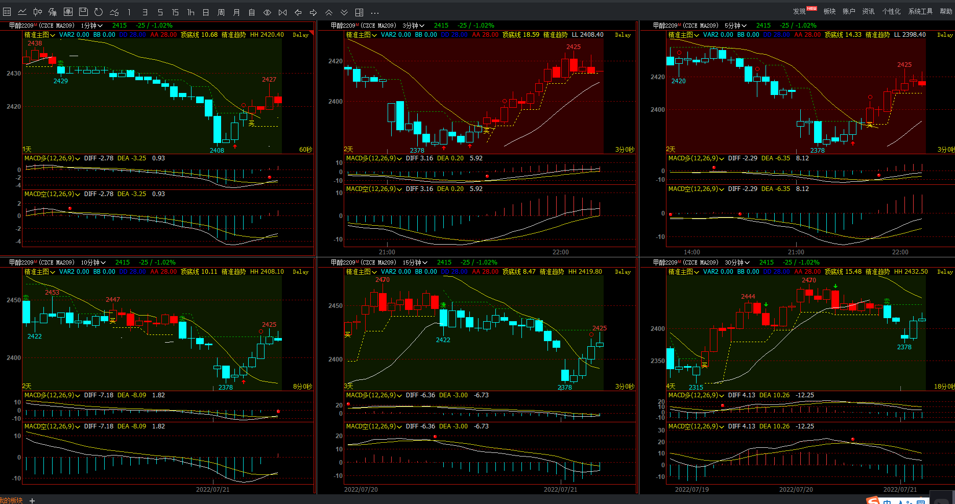 图片[5]-（4509期）外面收费8800的远期合约预测监控秒单脚本，号称准确率高达百分之80以上 - 副业心选-副业心选