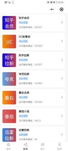 图片[3]-（4554期）小说推文副业赚钱项目，另类进阶玩法，轻松月撸5W+ - 副业心选-副业心选