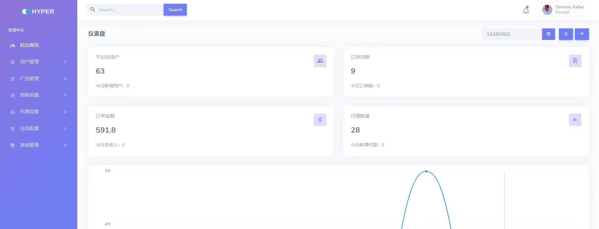 图片[3]-（4580期）外面卖1980的付费进群免服务号认证免备案（源码+教程+变现） - 副业心选-副业心选