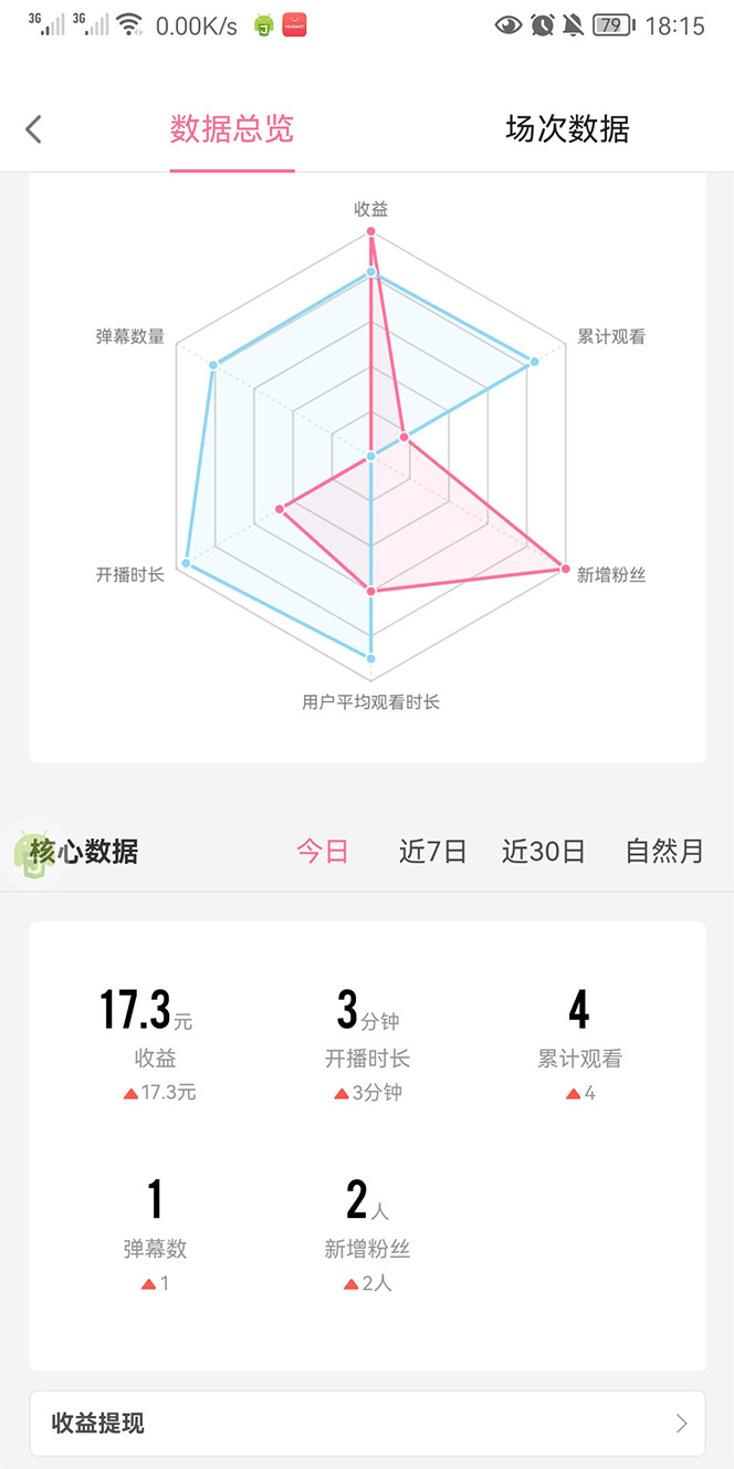 图片[4]-（4594期）外面收费688的最新哔哩哔哩抢红包项目，单号一天最少5+【自动脚本+教程】 - 副业心选-副业心选