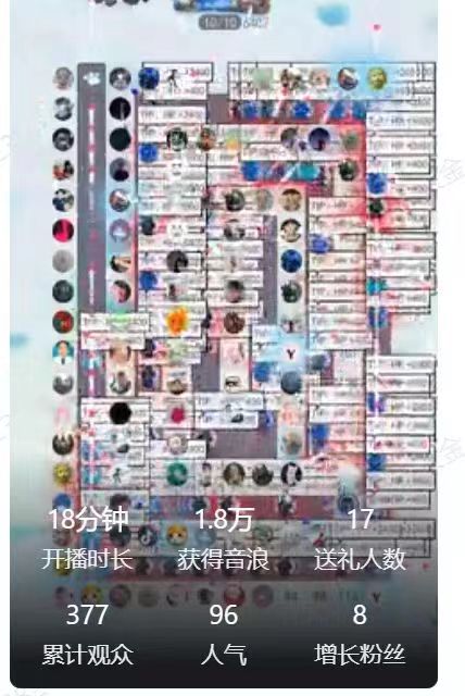 图片[2]-（4665期）外面收费1980的抖音互动塔防直播项目，支持抖音【云软件+详细教程】 - 副业心选-副业心选