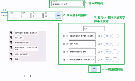 图片[2]-（4697期）【剪辑必备】外面收费998的微信对话生成脚本，一键生成视频【脚本+教程】 - 副业心选-副业心选