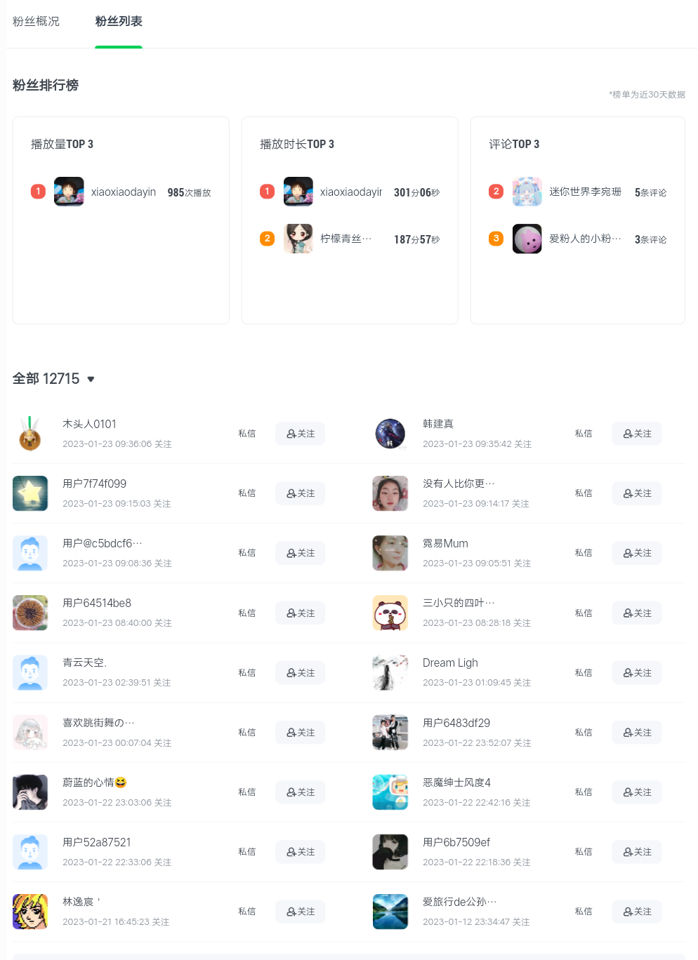 图片[5]-（4755期）爱奇艺号视频发布，每天几分钟即可发布视频，月入10000+【教程+涨粉攻略】 - 副业心选-副业心选