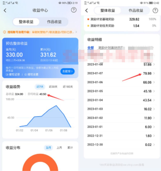 图片[2]-（4801期）2023携程平台搬砖项目，小白可做，单号每天赚30到100块钱还是很容易的 - 副业心选-副业心选