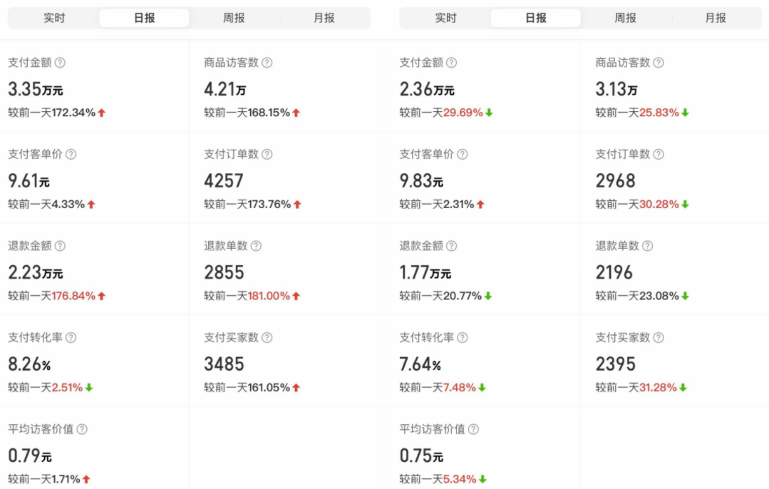 图片[5]-（4860期）外面卖2980的拼多多原神虚拟帐号项目：卖原神游戏号5天赚了2万 - 副业心选-副业心选