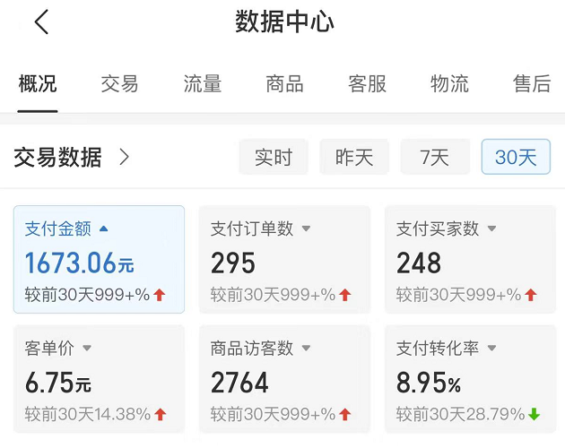 图片[2]-（4861期）拼多多无版权小网课虚拟玩法，单天变现100-200，全程复盘大解析！ - 副业心选-副业心选